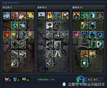 lol道具商城,道具城lol,道具城LOL,英雄联盟玩家的专属购物天堂