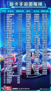 跑跑卡丁车电2下载,跑跑卡丁车电2个人空间探秘