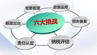 【转载】由于增长放缓且公司更换首席财务官，The Trade Desk股价暴跌38%