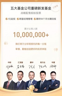 【转载】重要“大考”落地！蚂蚁基金、腾安基金……火速发声！