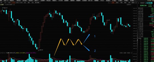 【转载】日韩股市开盘涨跌不一 日经225指数开盘下跌0.5%