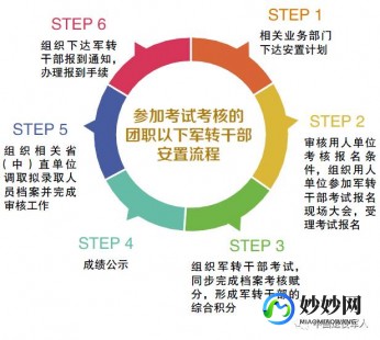 【转载】制度优化赋能资本良性循环 【转载】制度优化赋能资本良性循环