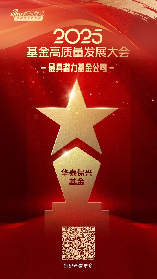 【转载】2025公募基金荣誉榜：华泰保兴基金获得最具潜力基金公司1项大奖