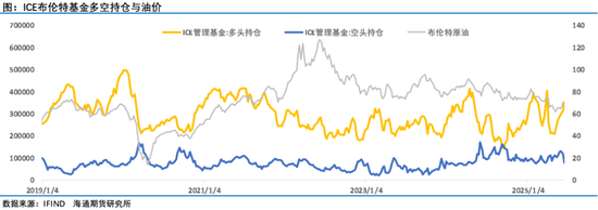 炸了！美国发动代号为“午夜之锤”行动，中东局势升级，油价失控风险进一步增加
