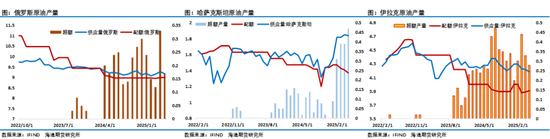 炸了！美国发动代号为“午夜之锤”行动，中东局势升级，油价失控风险进一步增加