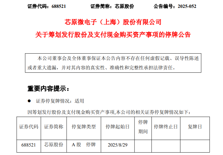 【转载】芯原股份筹划重磅收购！