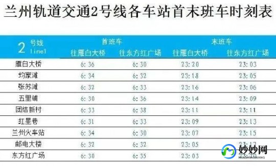 地铁1小游戏,地铁1小游戏攻略大揭秘-地铁攻略视频