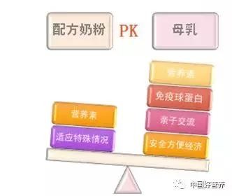 哺乳糖配方奶粉的优缺点及宝宝适应情况分析