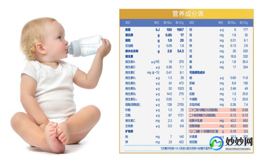 乐贝奶粉价格全解析 让您轻松选购最优质奶粉