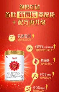 黄旗帜奶粉三段解析：营养成分与口碑全面评测