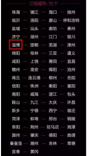 淄博最新房价公布(淄博最新房价公布网)