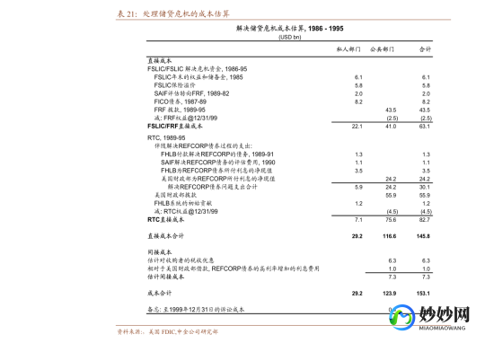 1769股票代码 01877股票