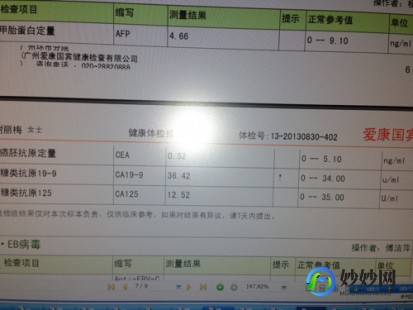 ca130,CA130正常值