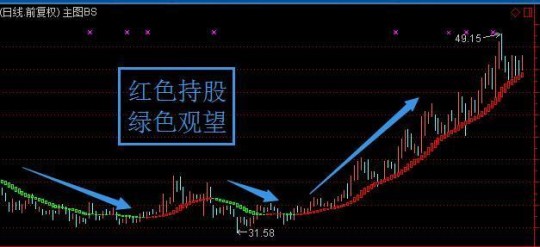 100716股票代码-107792股票