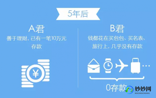 10万怎么理财每天挣300元-10万理财方法