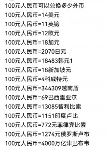 100元人民币各国兑换表_100元人民币各国兑换表2022年