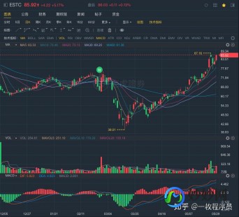 02312hk股票代码-02388股票