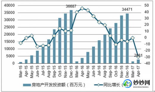 乌鲁木齐房产查询系统乌鲁木齐房产查询系统网址