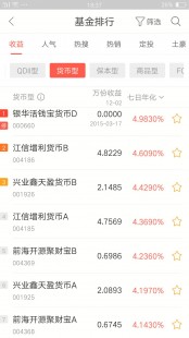 100万理财最佳方案,100万理财最佳方案一年