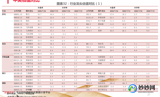 0开头股票代码 0开头股票代码有哪些