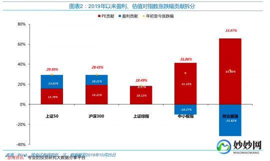 100141股票代码,100115股票