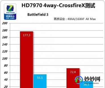 amd radeon hd 7670m,hd7670m显卡怎么样,HD7670M显卡性能评测与游戏表现、hd7670显卡什么水平