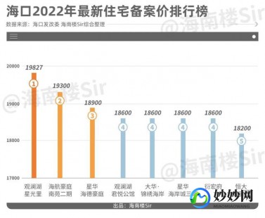 三亚房价暴跌是真的吗 三亚房价崩溃
