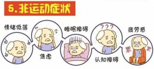 惊颤,经常惊颤是什么病