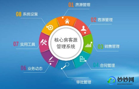 湖北房产中介管理系统—湖北房产中介管理系统官网
