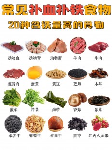 补铁的食物,补铁的食物有哪些