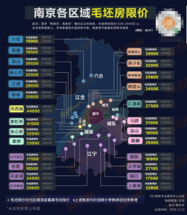 南京最新房价公布_南京最新房价公布信息