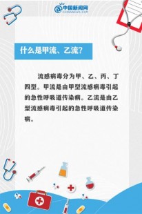 甲流是怎么得上的,为什么会得甲流