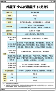 甲流是怎么得上的,为什么会得甲流
