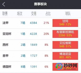 2013亚冠积分榜,2013亚冠杯数据统计