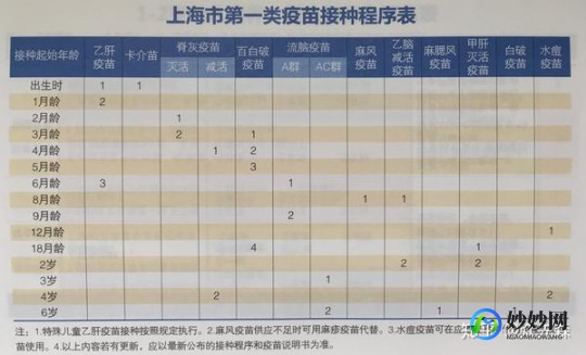 k1,k1是什么疫苗