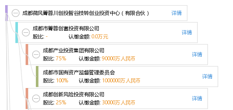 【转载】自研与合作并行 苹果、博通竞合关系走向何方