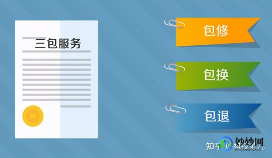 手机三包规定,手机三包规定揭秘,退货换货时限究竟是多少天？