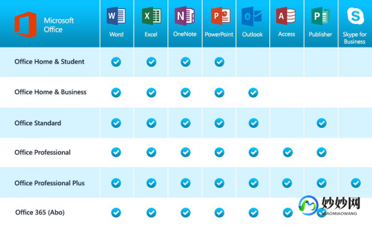office 2013密钥,office2013密钥,Office 2013密钥及手游攻略,提升你的办公-office 2013 vol 密钥