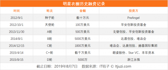 广州试管助孕补贴政策揭秘：每个家庭能获多少资金支持