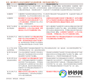 平安银行信用卡进度,轻松查询平安银行信用卡申请进度,快速掌握申请动态!