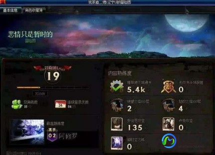 dnf萝卜游侠,DNF萝卜游侠,探索游戏内外的冒险秘籍_dnf萝卜游侠怎么改图