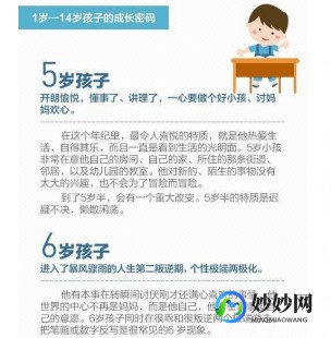 5p,5p综合征是什么意思