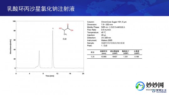 乳酸环丙沙星氯化钠,乳酸环丙沙星氯化钠的作用与功效