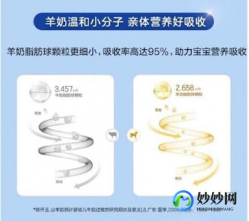 蓓萌羊奶粉评测：温和营养，宝宝喝了怎么样？