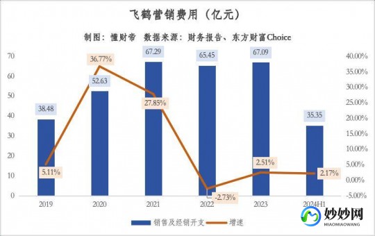 飞鹤奶粉在国内市场的表现与消费者口碑全解析