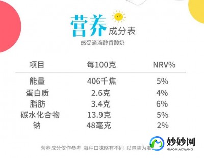 天润华仓酸奶粉评测：口感、营养与性价比全面解析
