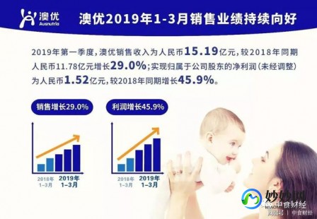 和氏乳业牛奶粉品质如何？揭秘其背后的健康保障与营养优势