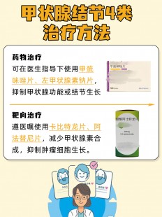 甲状腺结节吃什么药可以散结,甲状腺结节吃什么药能散结