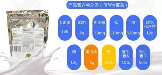 全职速溶奶粉评测揭秘 适合家庭的营养选择吗