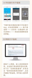 网上银行怎么操作,手机轻松一步,学会网上银行开通及操作全攻略